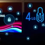 Comparison of Samsung and LG Smart TVs focusing on privacy and data collection practices.